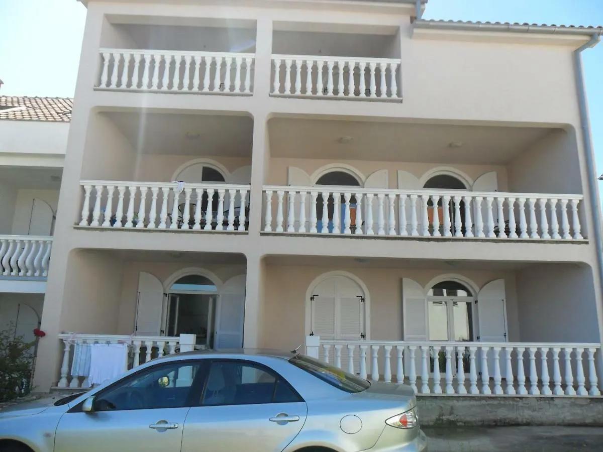 Apartmani Tomicic contacts